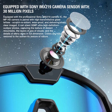 Un appareil photo est intégré