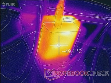 L'adaptateur secteur atteint &gt;49 C après une heure de jeu