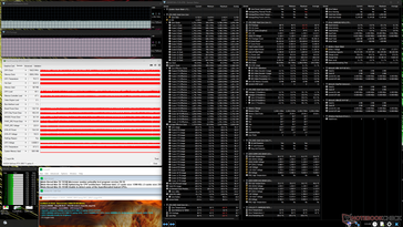 Prime95+FurMark stress (mode Performance maximale)