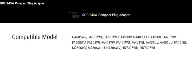 Liste accidentelle (Source de l'image : Asus [from webcache])