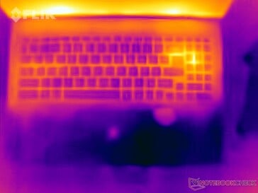 Système à l'arrêt : Haut