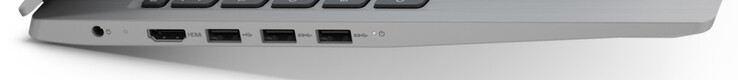 Côté gauche : Alimentation, HDMI, USB 2.0 (Type-A), 2x USB 3.2 Gen 1 (Type-A)