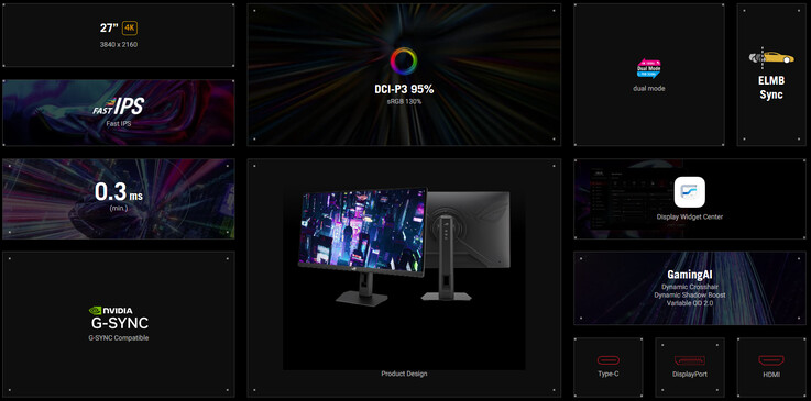 Principales caractéristiques du ROG Strix XG27UCSR (Image source : Asus)