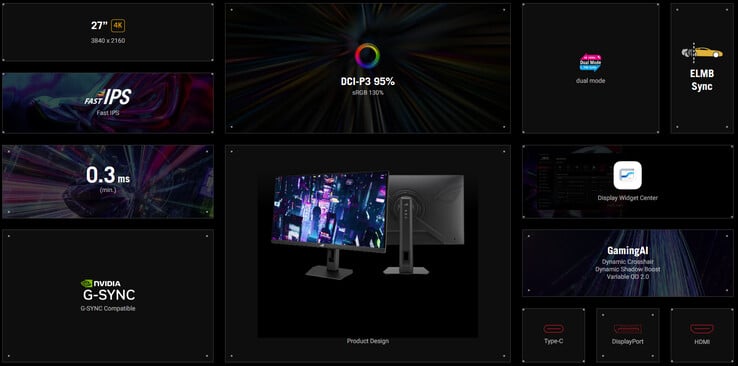 Principales caractéristiques du ROG Strix XG27UCSR (Image source : Asus)
