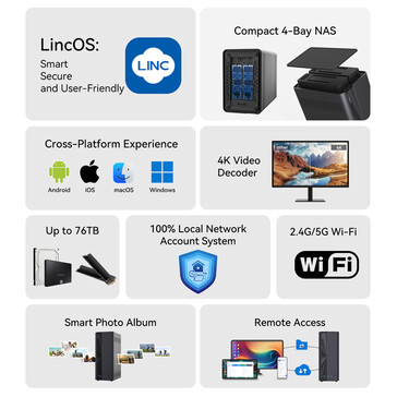 Principaux points forts de la LincStation E1