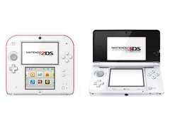 Les prochaines consoles portables d'Anbernic pourraient s'inspirer de la Nintendo 2DS et de la Nintendo 3DS.
