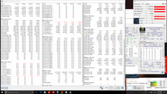 Stress test combiné CPU + GPU (Mode "Turbo" activé)