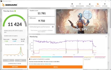 MSI Vector GP76 2022 3DMark Time Spy