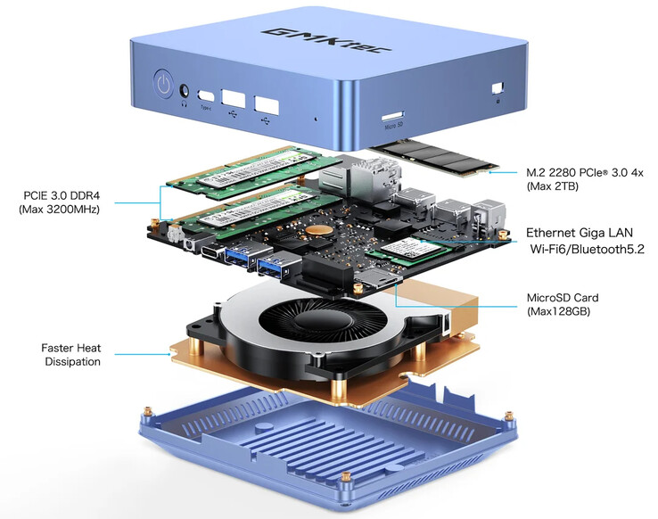 (Image source : GMKtec)