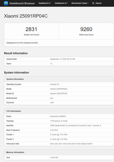 (Source : Geekbench)