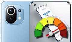 Le tweet supprimé concernant le Xiaomi Mi 11 et le divorce des Gates a obtenu un score élevé au cringeomètre. (Image source : Xiaomi/Agent001 - édité)