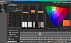 ColorChecker après étalonnage