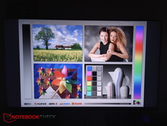 Affichage direct