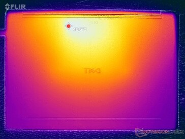 Prime95+FurMark stress (couverture D)