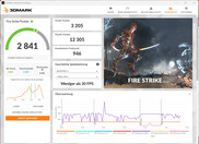 Fire Strike (Mode alimentation, fonctionnement sur secteur)