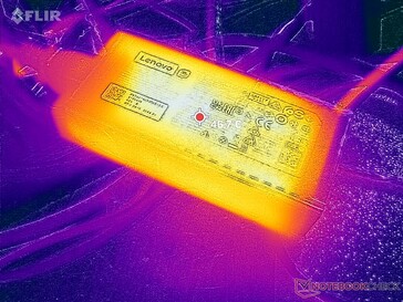 L'adaptateur secteur peut atteindre plus de 47°C lorsque vous jouez pendant plus d'une heure