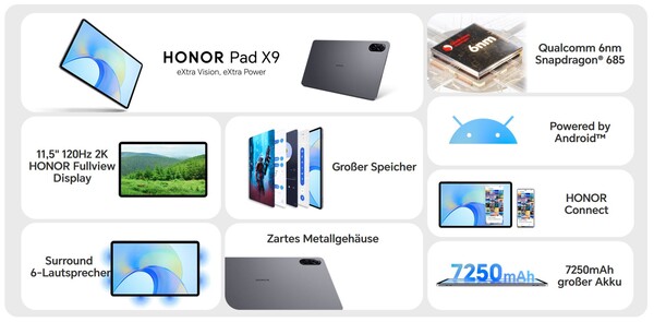 Le Honor Pad X9 vendu en Europe est la même tablette que le Honor X8 Pro vendu en Chine. (Source de l'image : Honor)