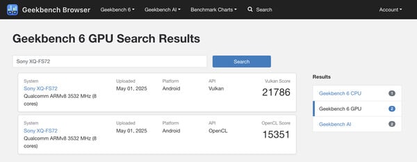 (Source : Geekbench)