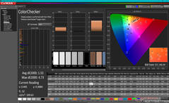 ColorChecker après calibration