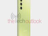Le Galaxy A34 5G devrait ressembler au Galaxy S23. (Image source : TheTechOutlook)