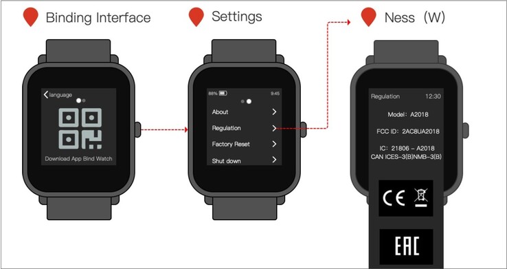 Voici à quoi peut ressembler l'Amazfit GTS 2 mini. (Source de l'image : FCC)