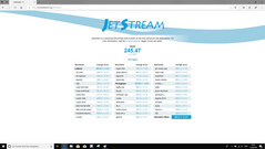 Dell G5 15 5587 - Jetstream 1.1.
