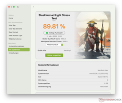 Steel Nomad Test de stress léger