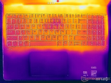 Prime95+FurMark stress (couverture C)