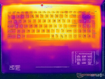 Prime95+FurMark stress (couverture C)