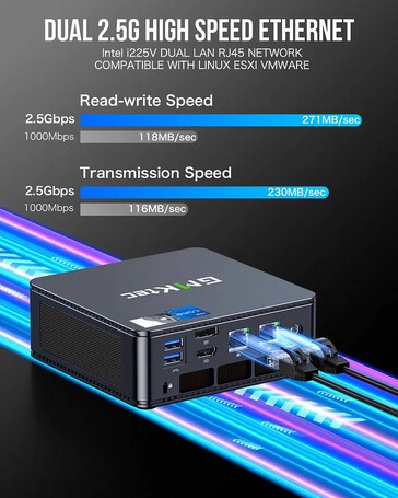Les deux ports LAN ont une bande passante de 2,5 Gbps (Source de l'image : GMKtec)