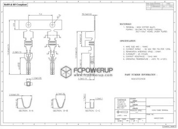 Connecteur d'alimentation à 12 broches - Affectation des broches. (Source de l'image : FCPOWERUP)