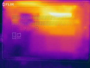 Carte thermique - bas