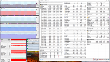 Stress Prime95 (mode Performance Extrême)