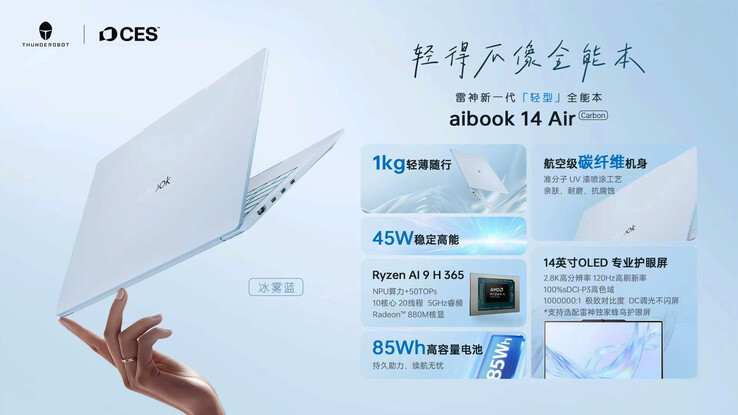 (Source de l'image : Thunderobot)