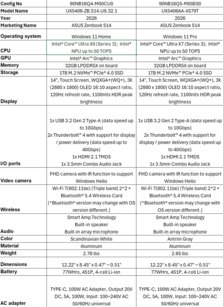 Asus Zenbook S14 UX5406 : US SKUs. (Source de l'image : Asus)