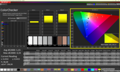 ColorCheck étalonné