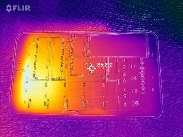 Carte thermique