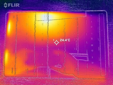 Carte thermique du front