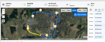 GPS Garmin Edge 500 – parcours entier