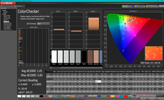 ColorChecker après calibration