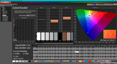 ColorChecker après calibration