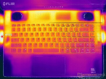 Cyberpunk 2077 stress (couverture C)