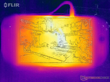 Températures de surface de jeu (avant)
