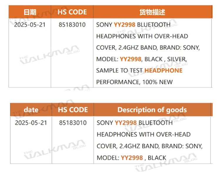 (Source de l'image : via The Walkman Blog)
