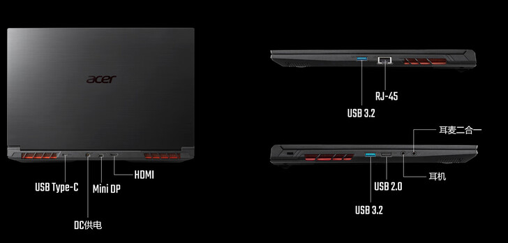 Ports de connectivité (Source de l'image : JD.com)