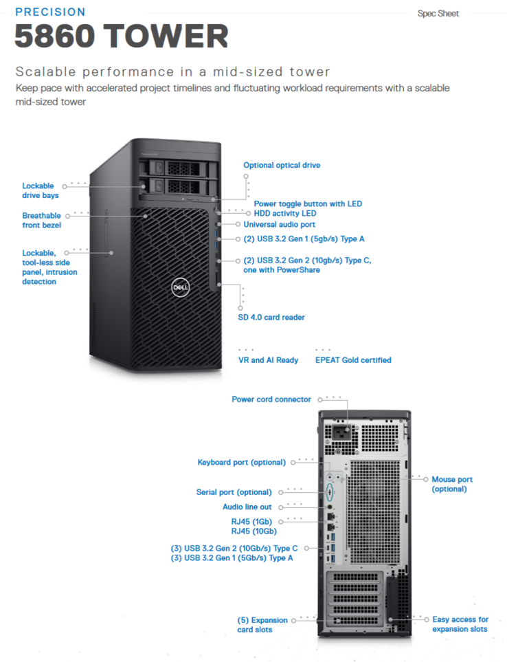 Dell Precision 5860 Tour E/S