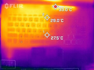 Dissipation de la chaleur sur le plateau du clavier (au ralenti)