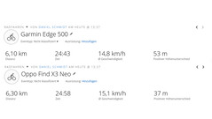 Oppo Find X3 Neo - GNSS (Résumé)