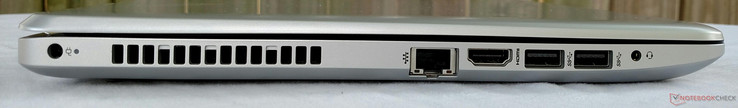 Côté gauche : entrée secteur, Ethernet, HDMI, 2 USB 3.1 (gen. 1), combo audio in / out.
