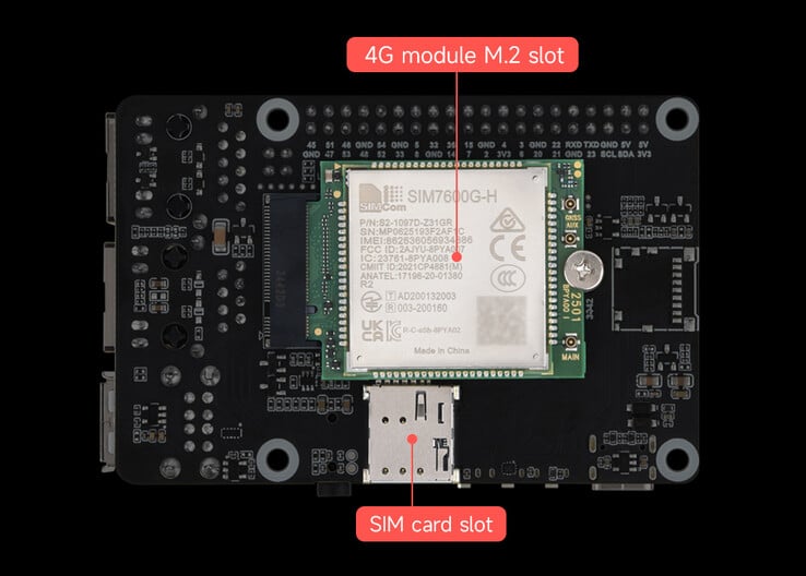 Un modem mobile peut être installé. (Source de l'image : Luckfox)